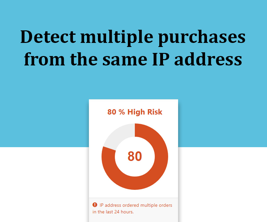 detect multiple purchases from the same IP address