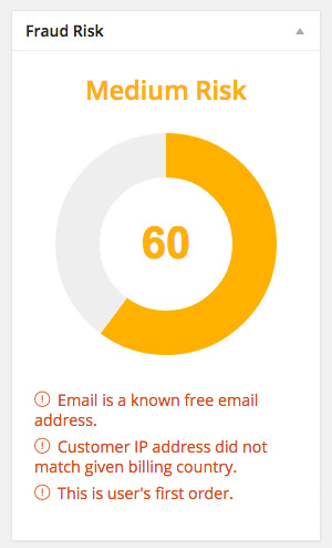 fraud risk