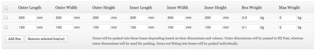 Box Sizes