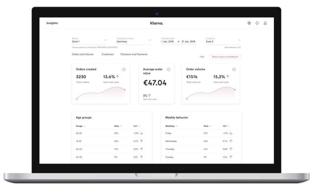 Merchant insight